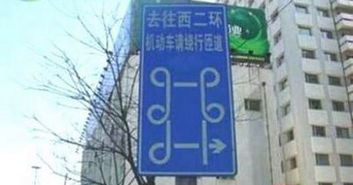 霓虹燈道路標(biāo)志 交通安全隱患與應(yīng)對策略