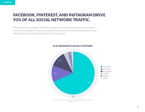 2016年Q2電子商務(wù)基準報告解讀 技術(shù)驅(qū)動下的用戶增長與體驗優(yōu)化